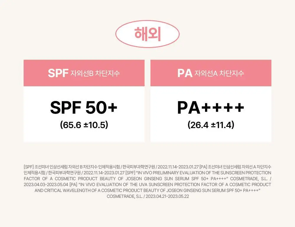 [화장착붙] 조선미녀 인삼선세럼 50ml 상세페이지 10